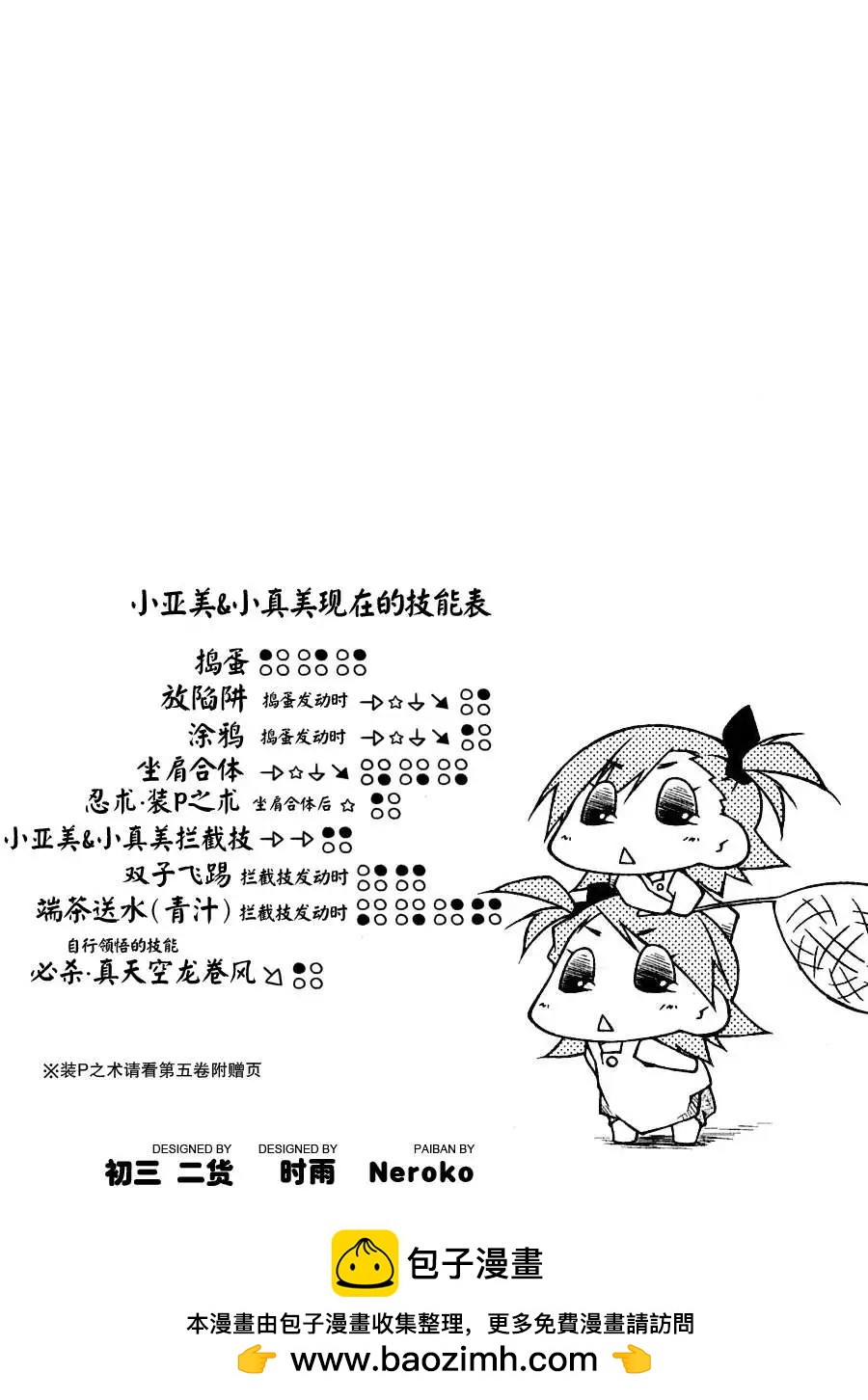 第 15 页
