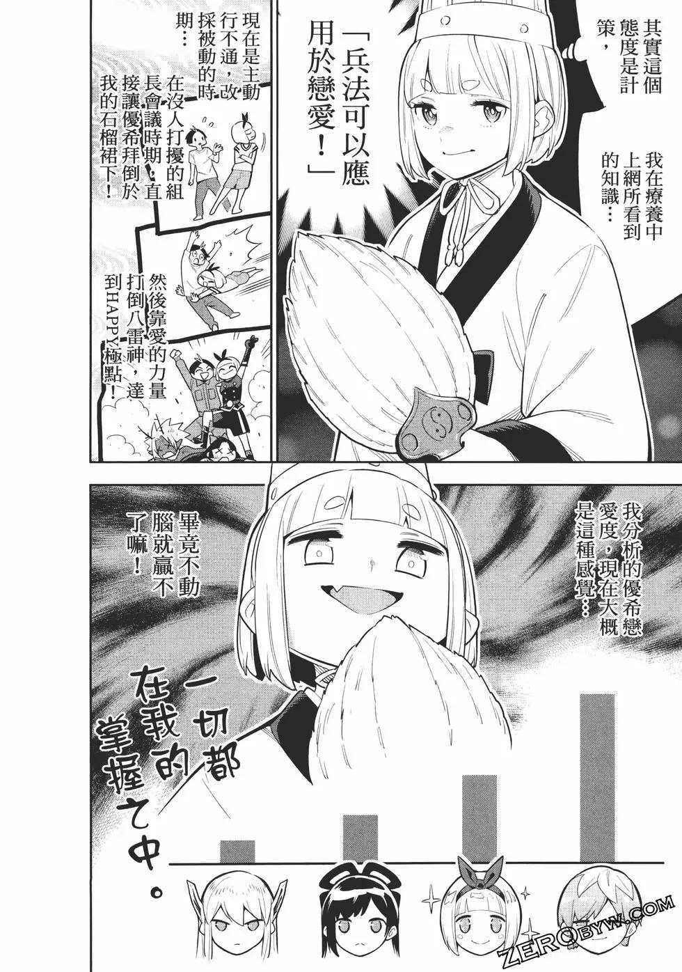 第 130 页
