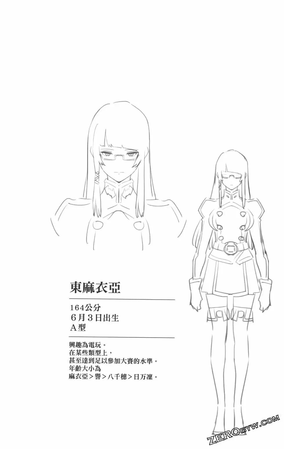 第 88 页