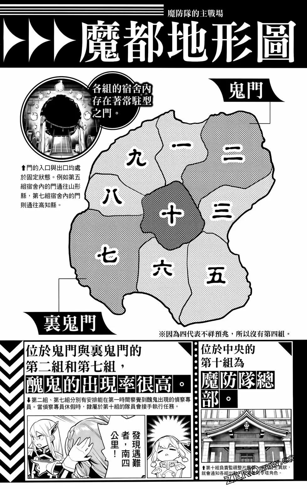 第 186 页