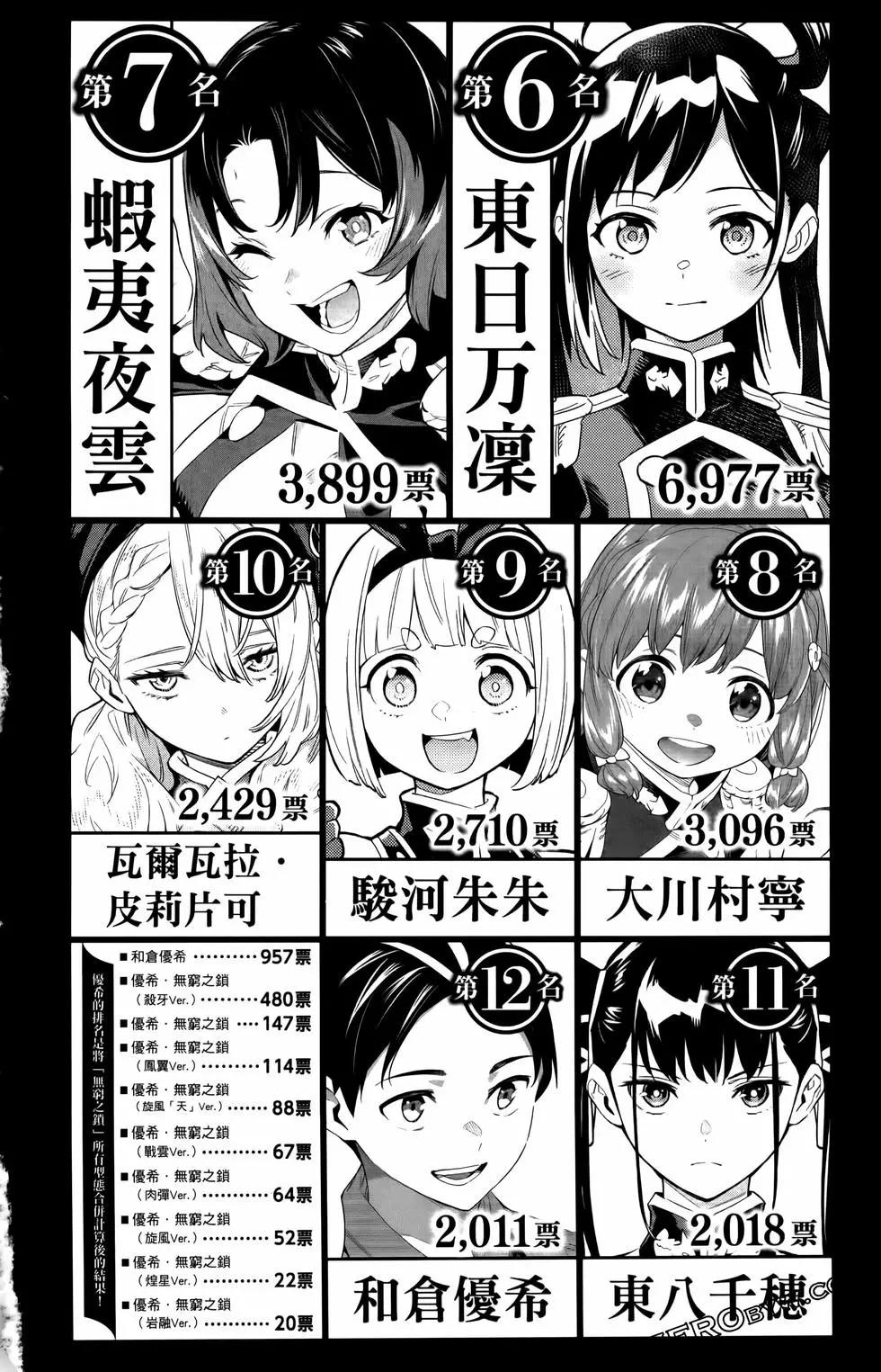 第 192 页