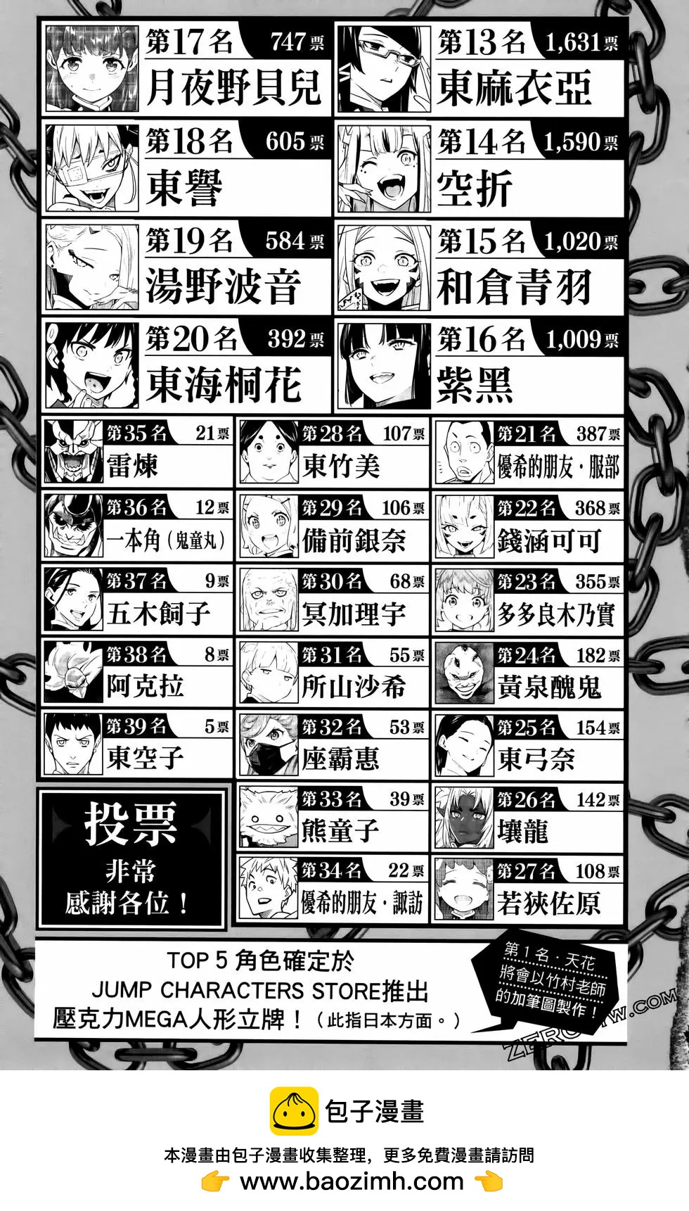第 193 页