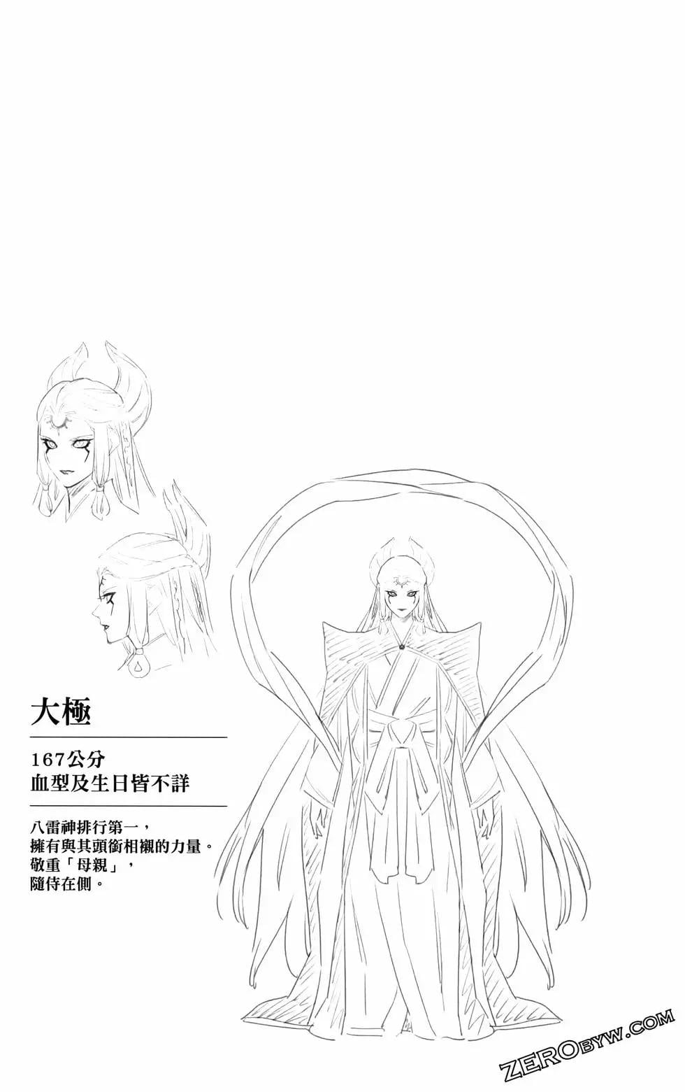 第 172 页