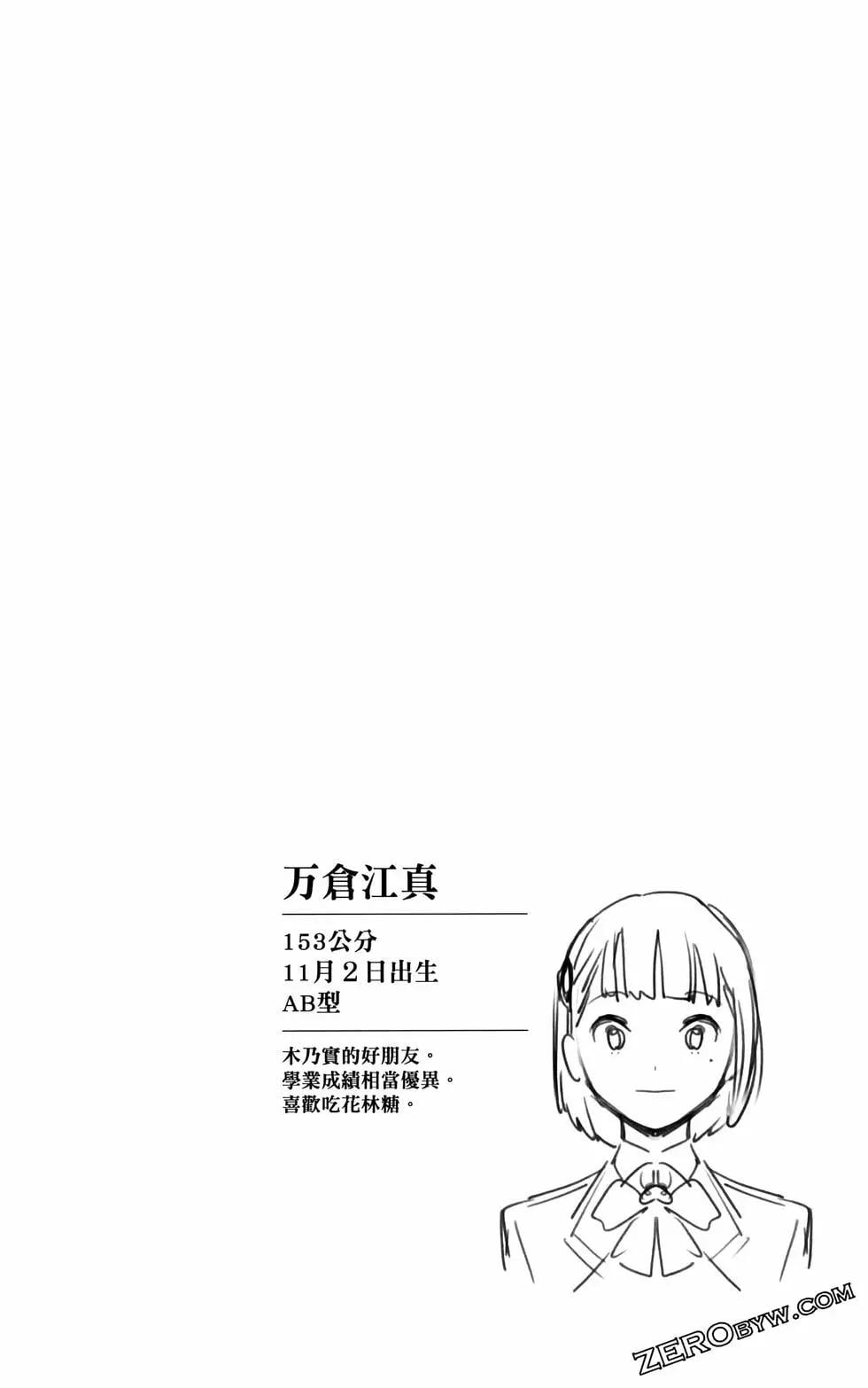 第 195 页