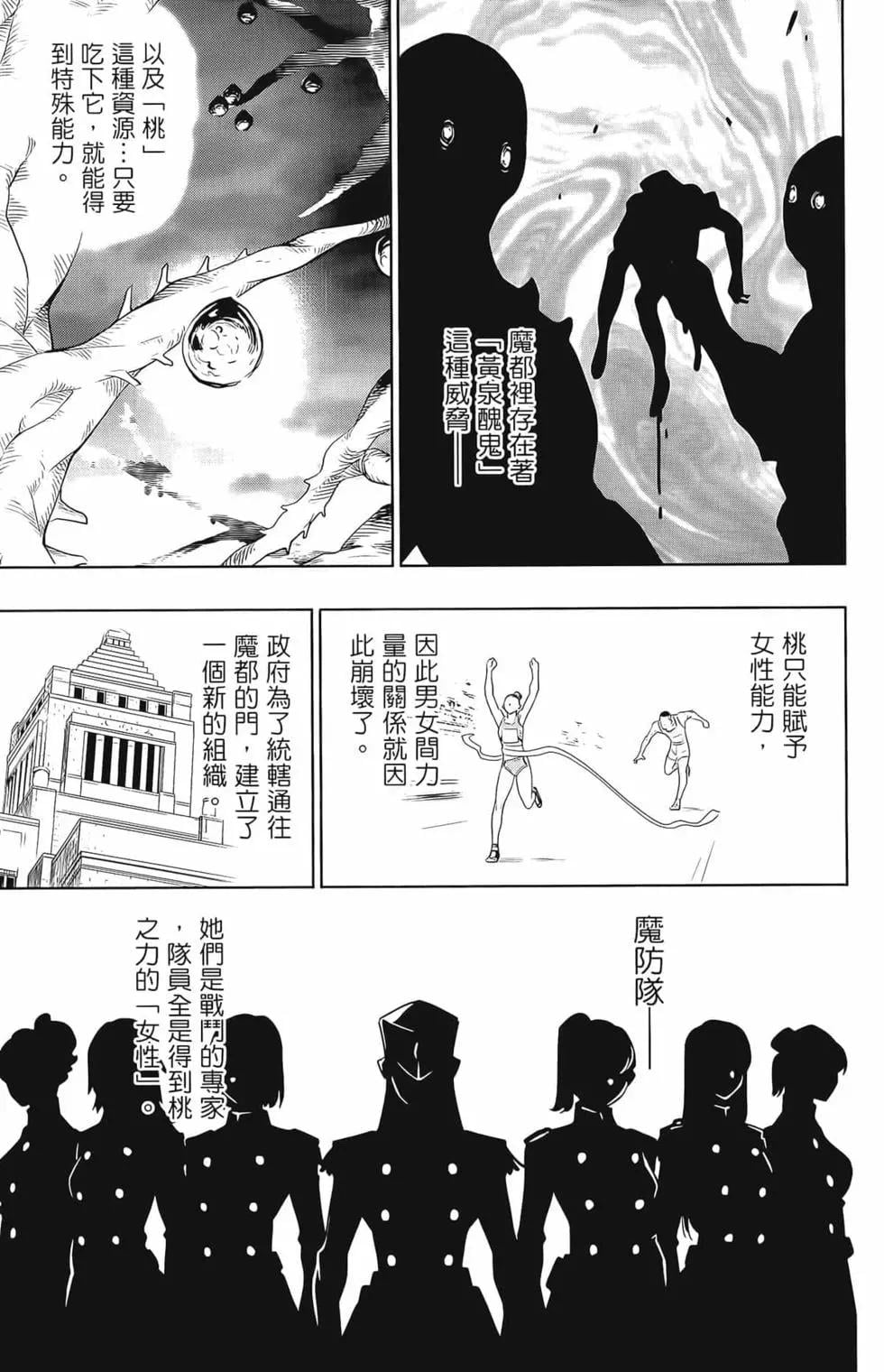 第 21 页