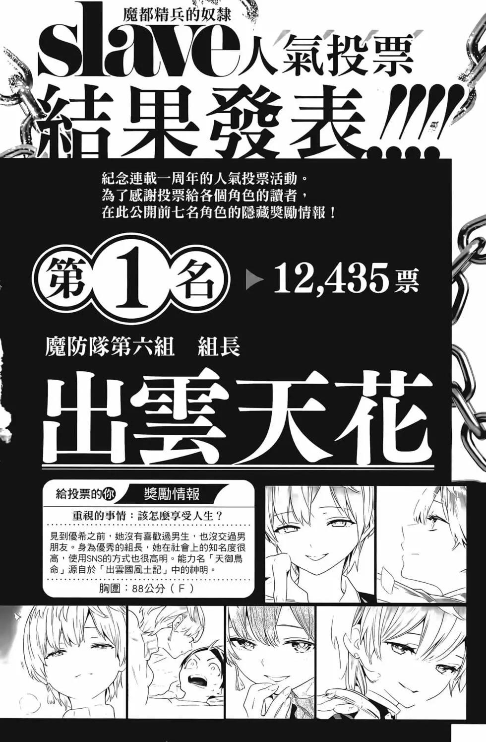 第 198 页