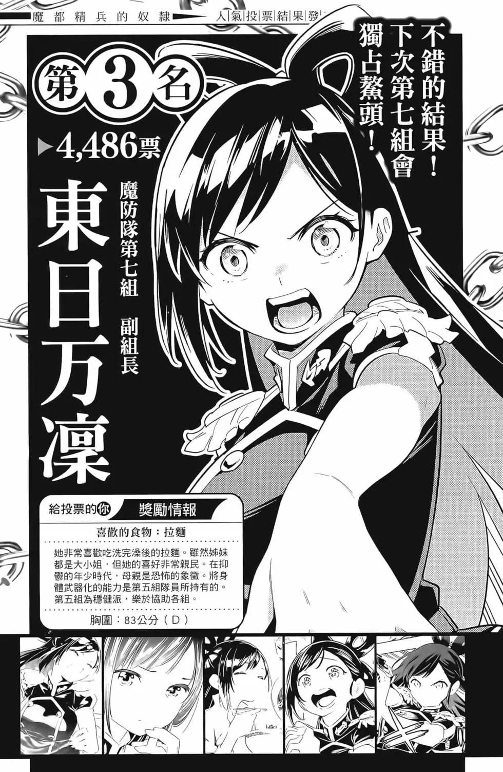 第 201 页