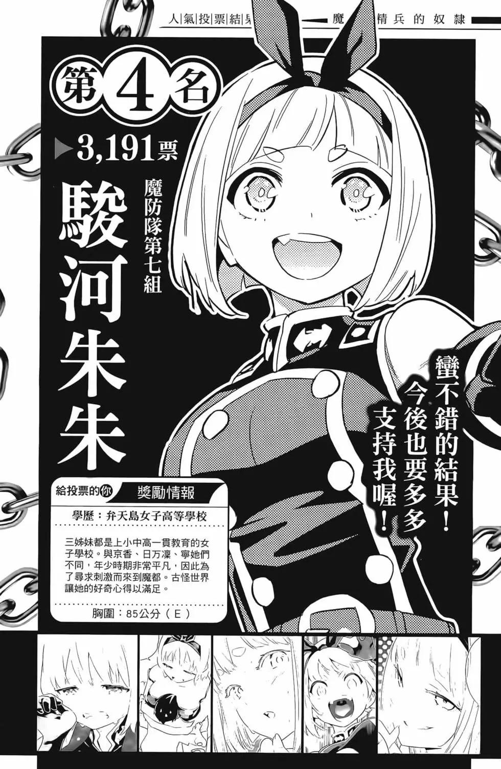 第 202 页