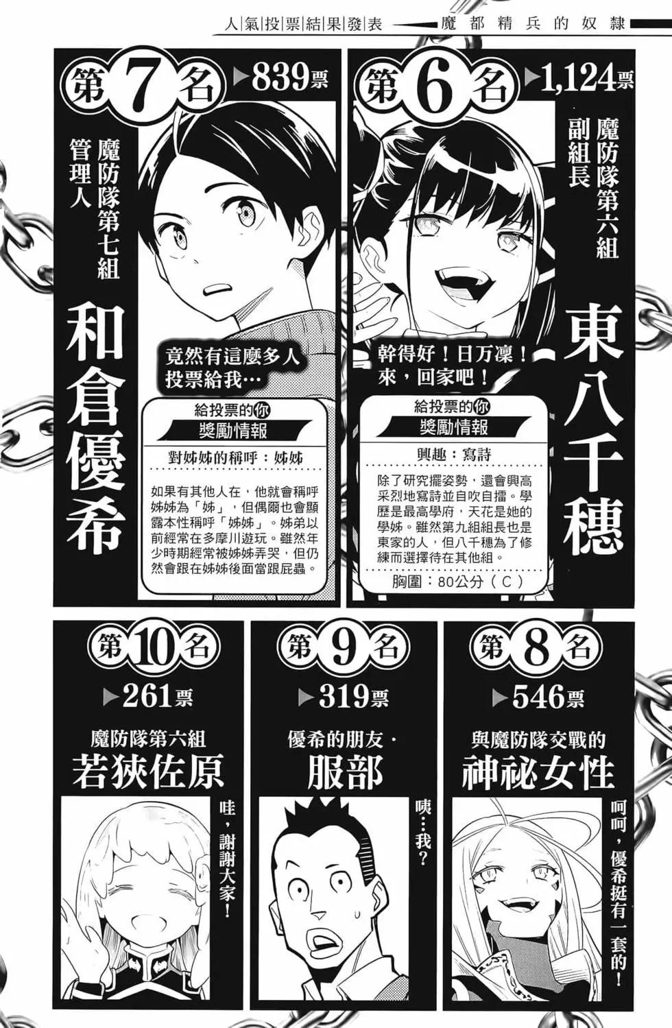 第 204 页