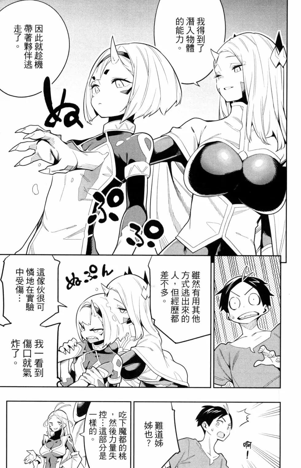 第 21 页