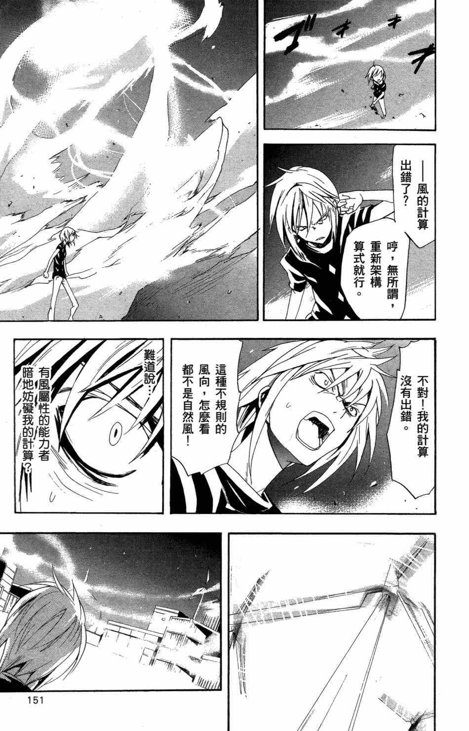 第 155 页