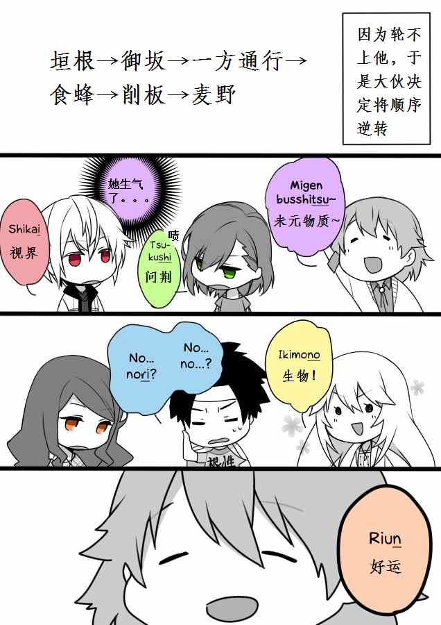 第 29 页