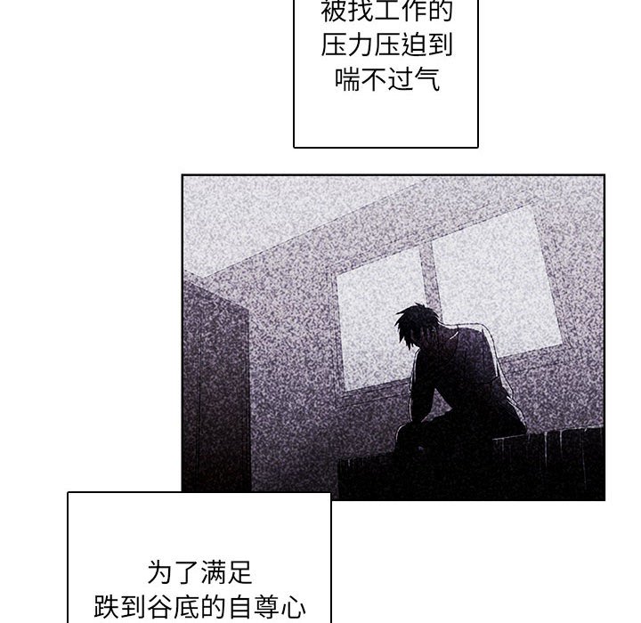 第 77 页