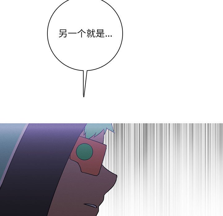 第 84 页