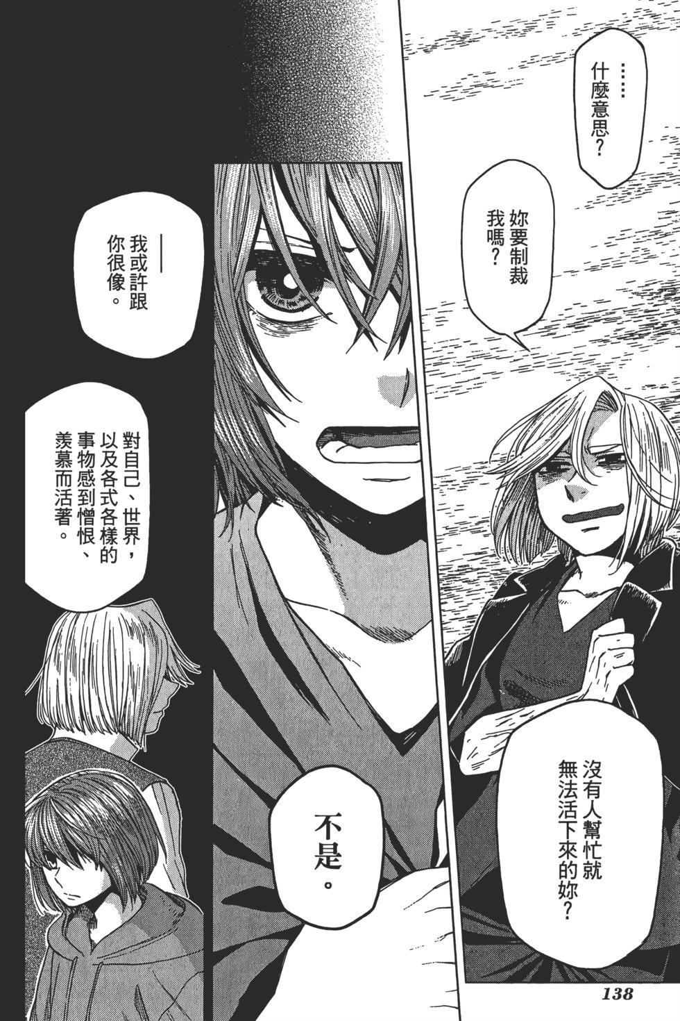 第 142 页