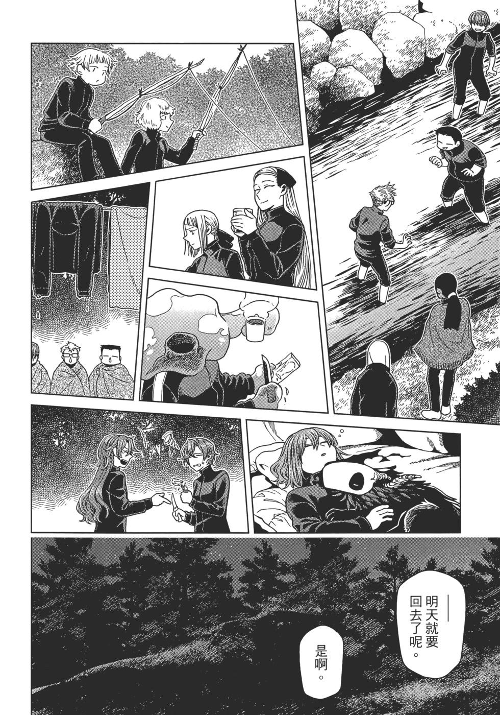 第 170 页