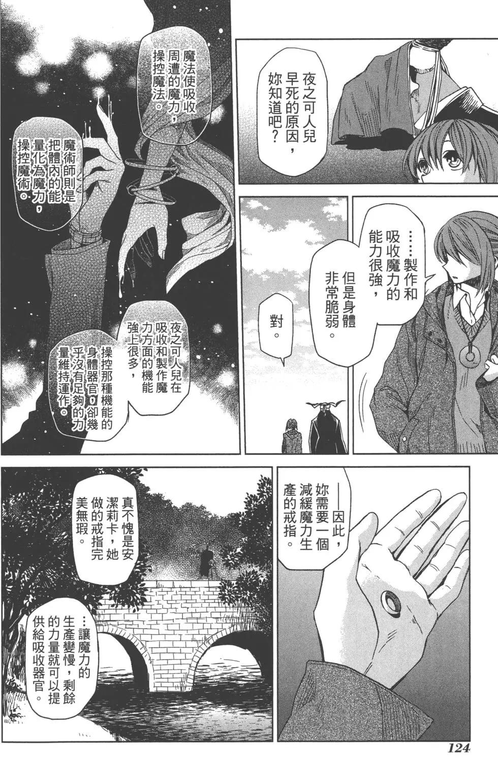 第 128 页