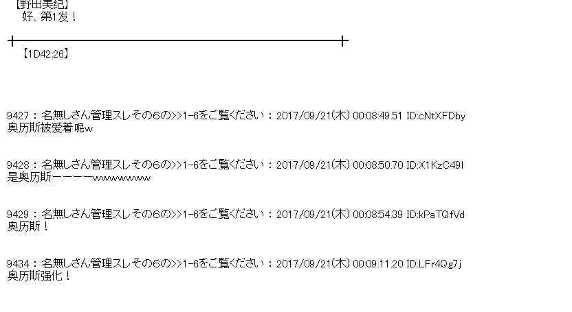 第 63 页