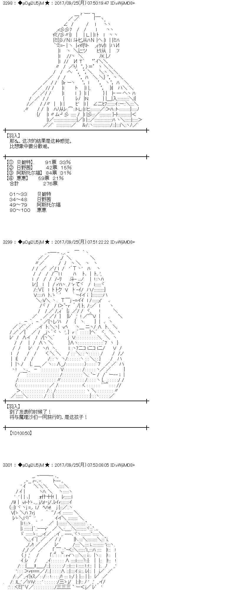 第 54 页