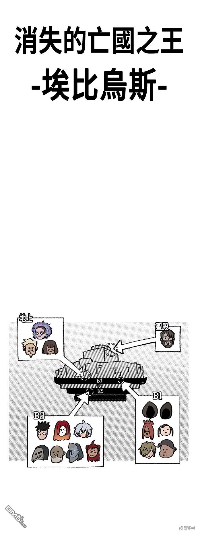 第 78 页