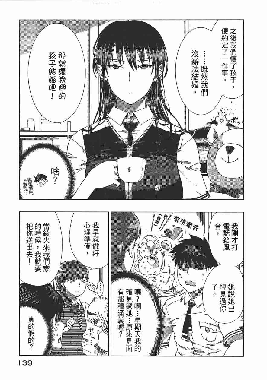 第 141 页