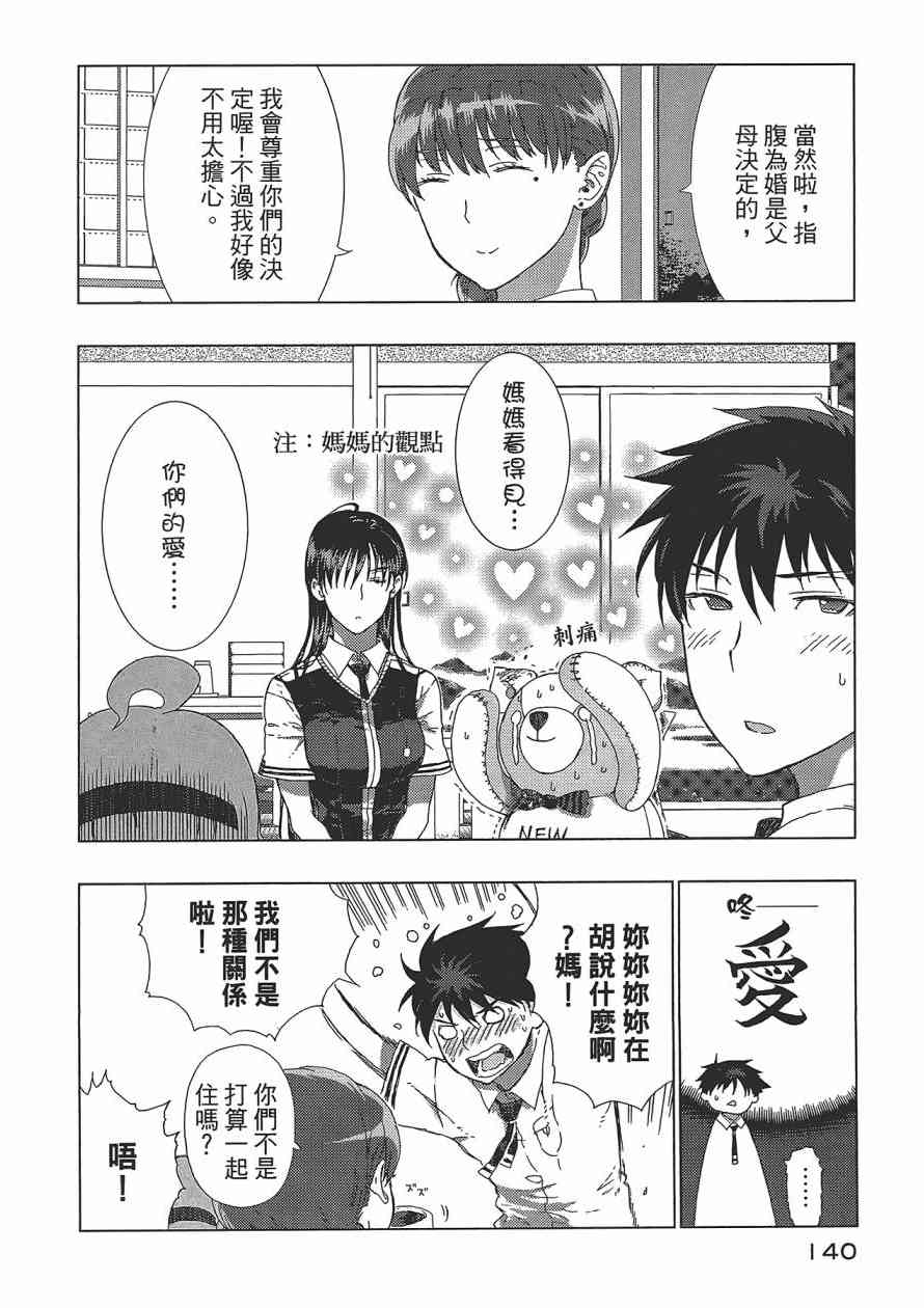 第 142 页