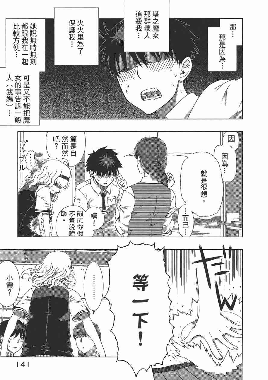 第 143 页