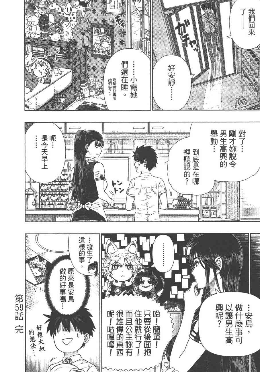 第 143 页