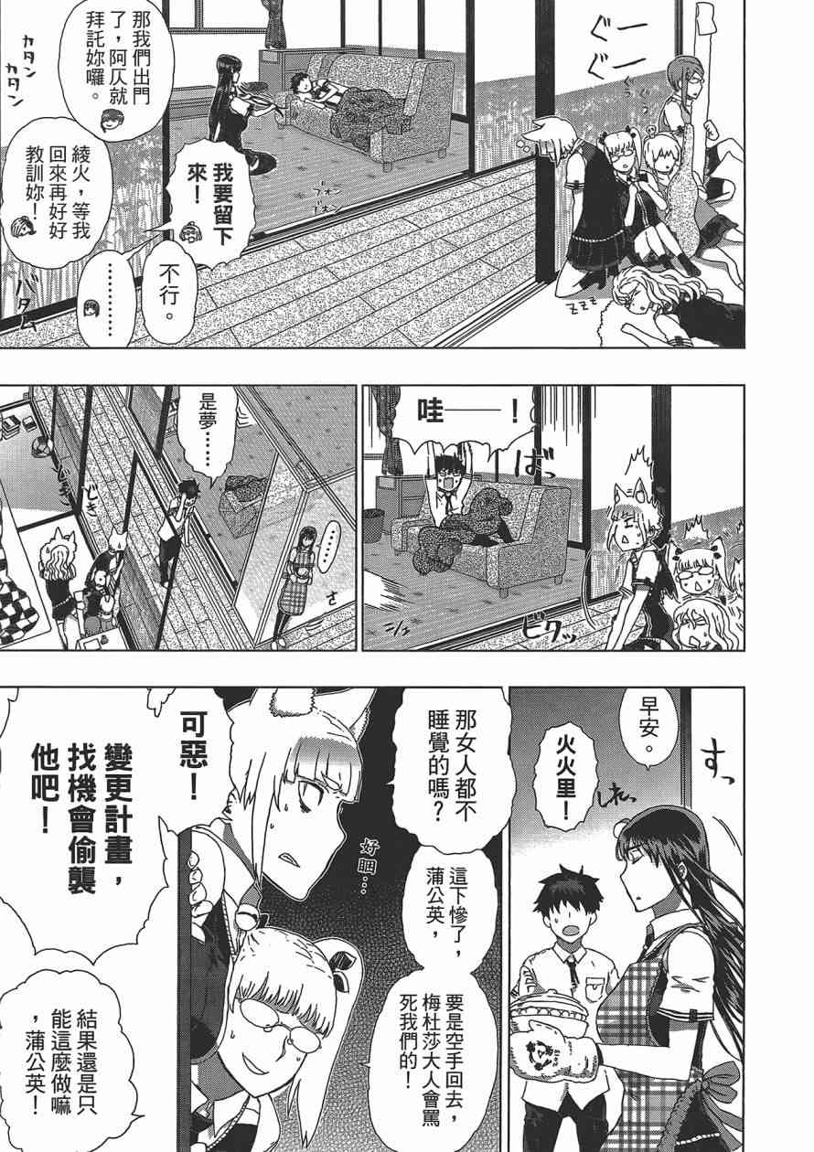 第 142 页