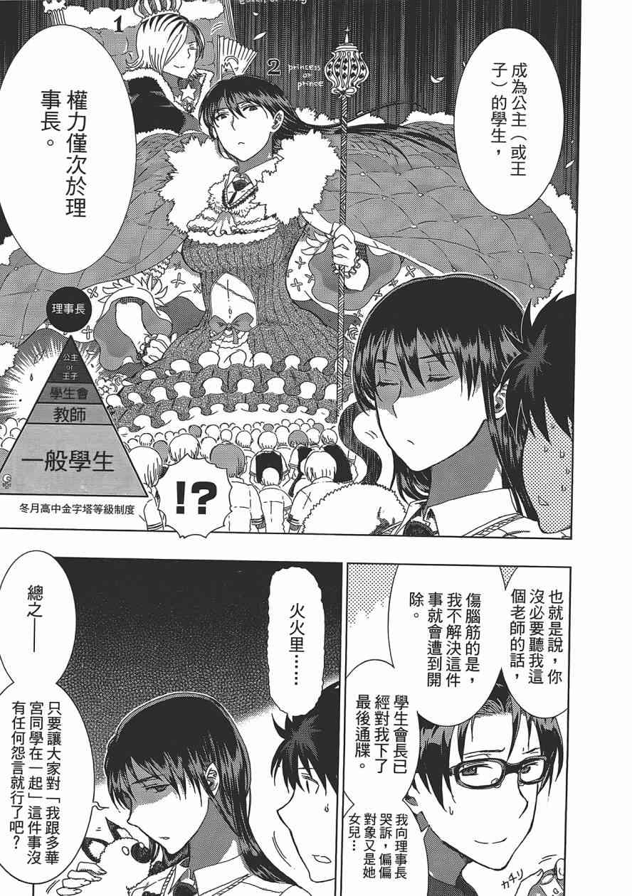 第 60 页