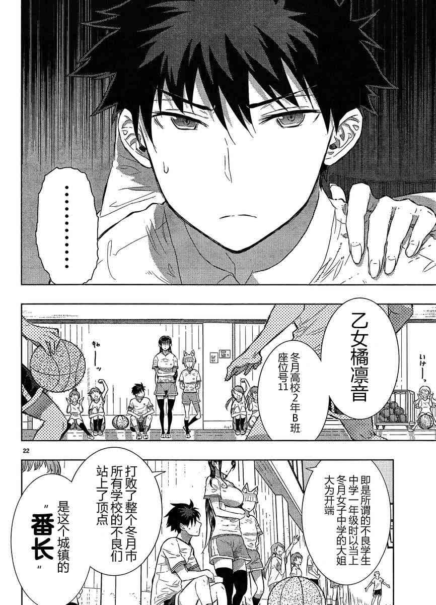 第 22 页