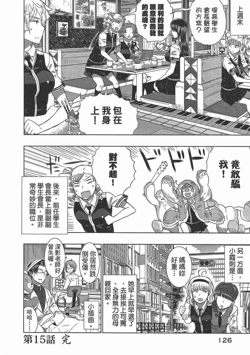 第 128 页
