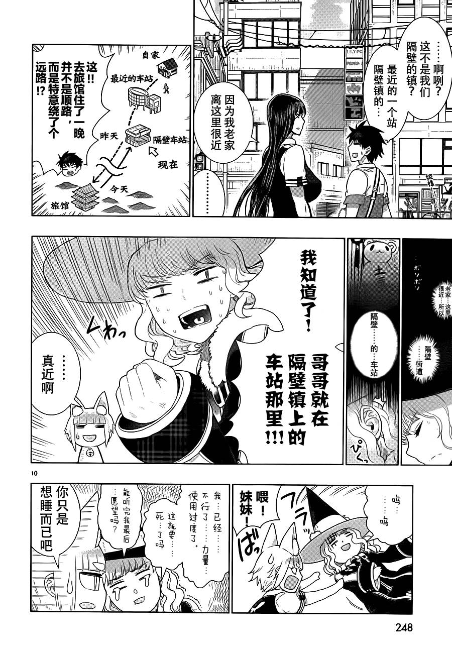 第 10 页