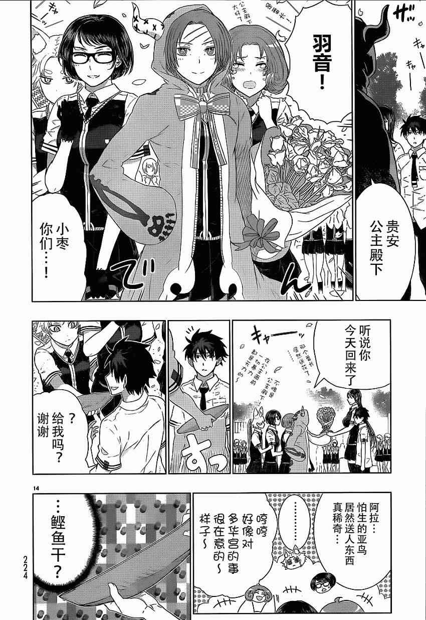 第 12 页