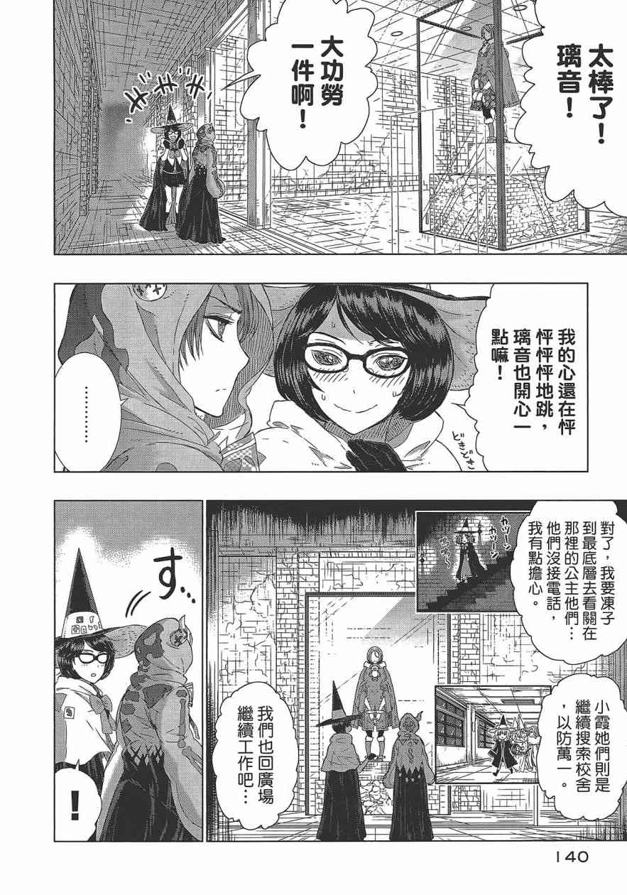 第 144 页