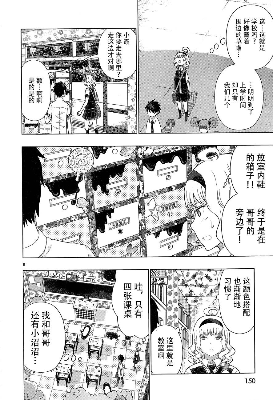 第 8 页
