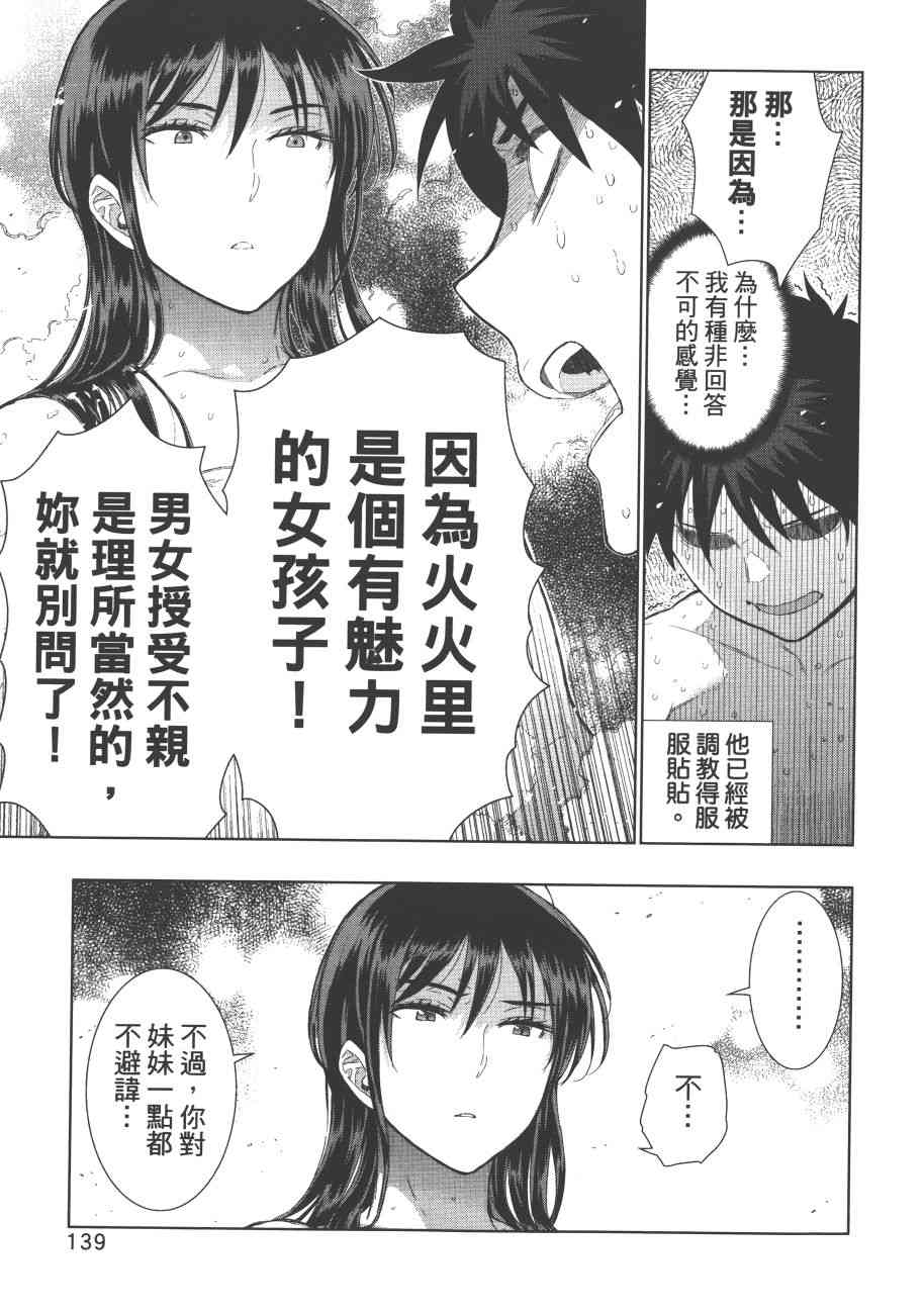 第 142 页