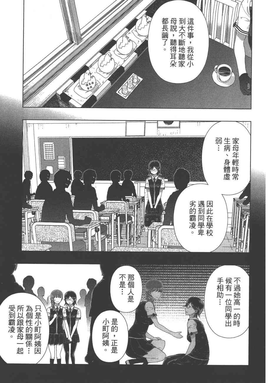 第 104 页