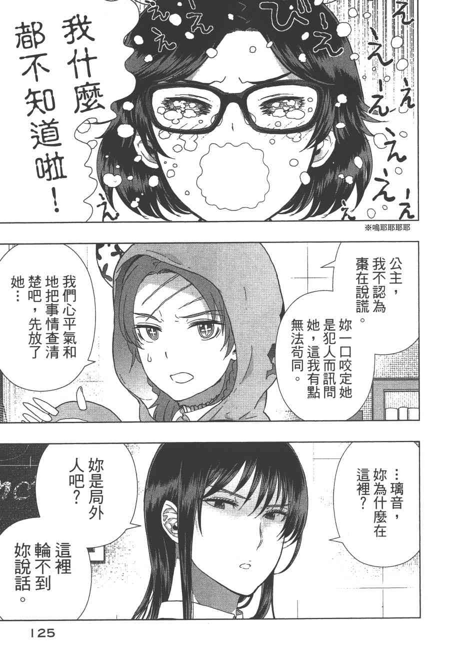 第 128 页