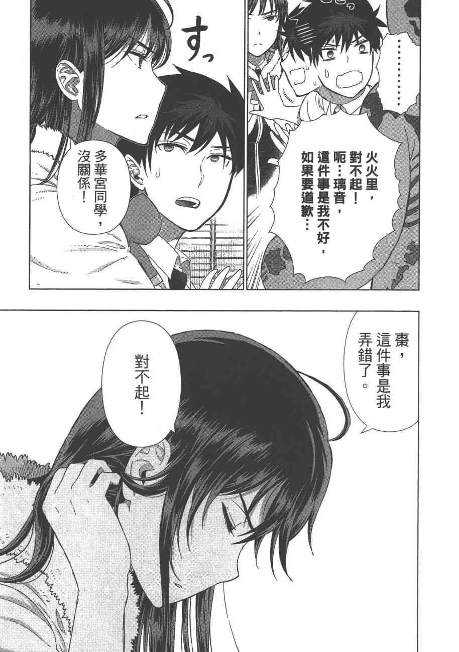 第 142 页