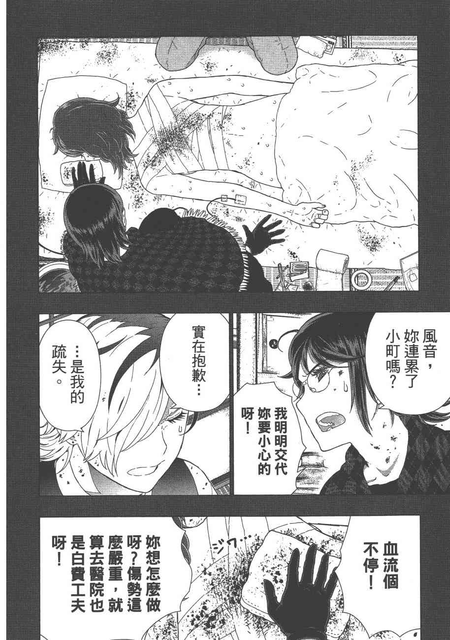 第 77 页