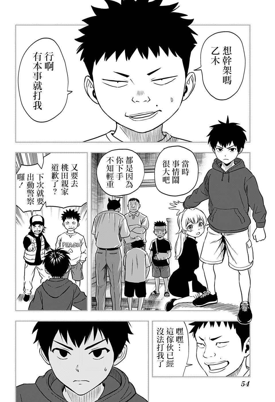 第 36 页