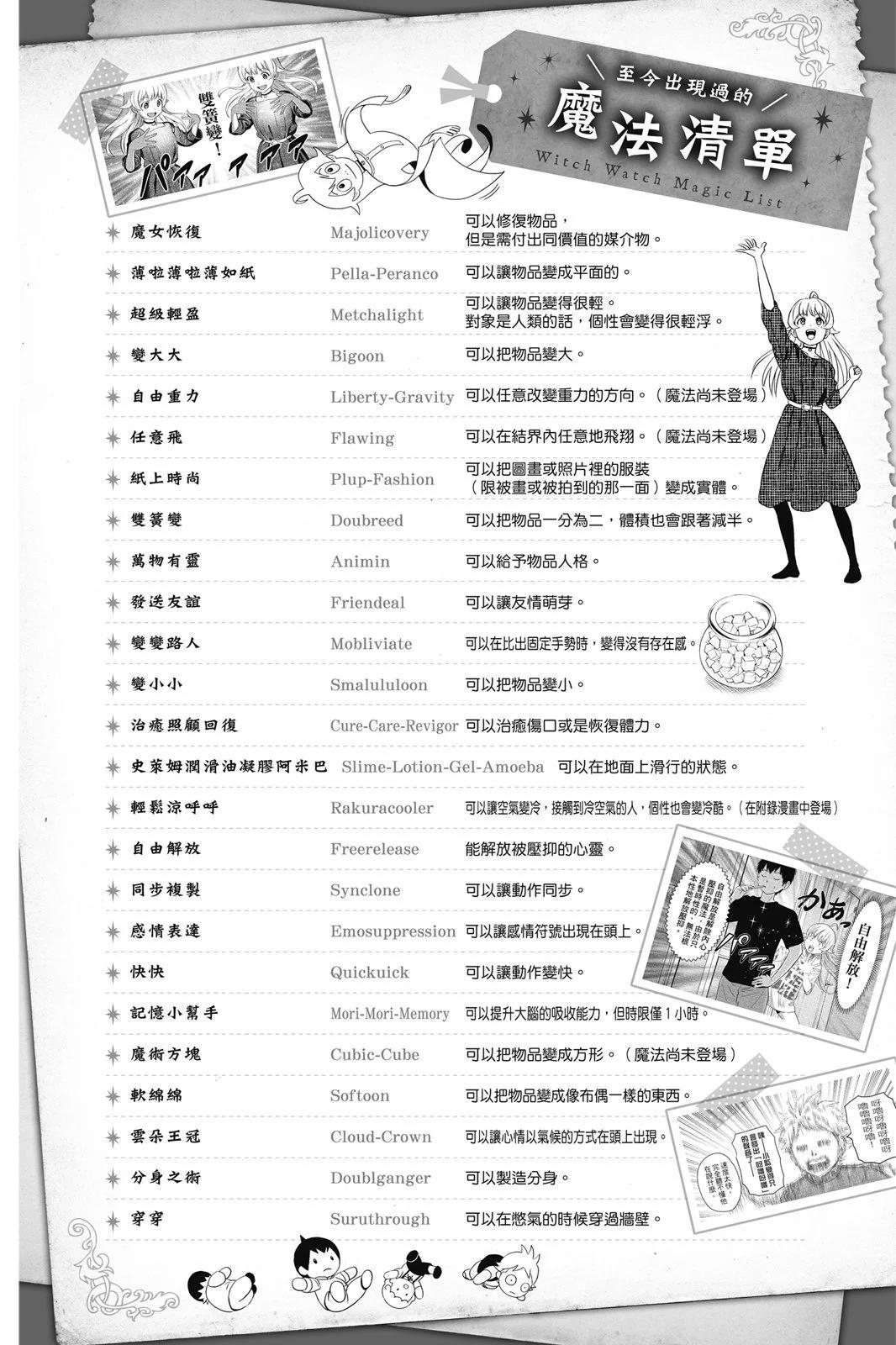 第 148 页