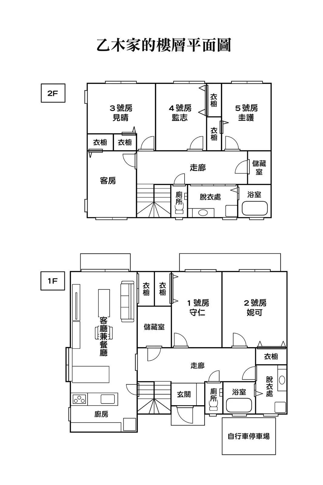 第 26 页