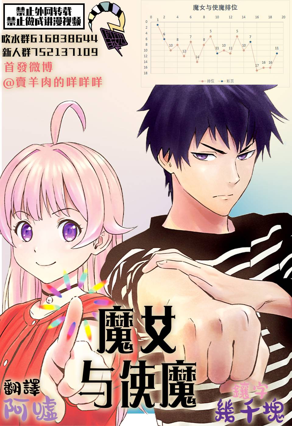 第 20 页