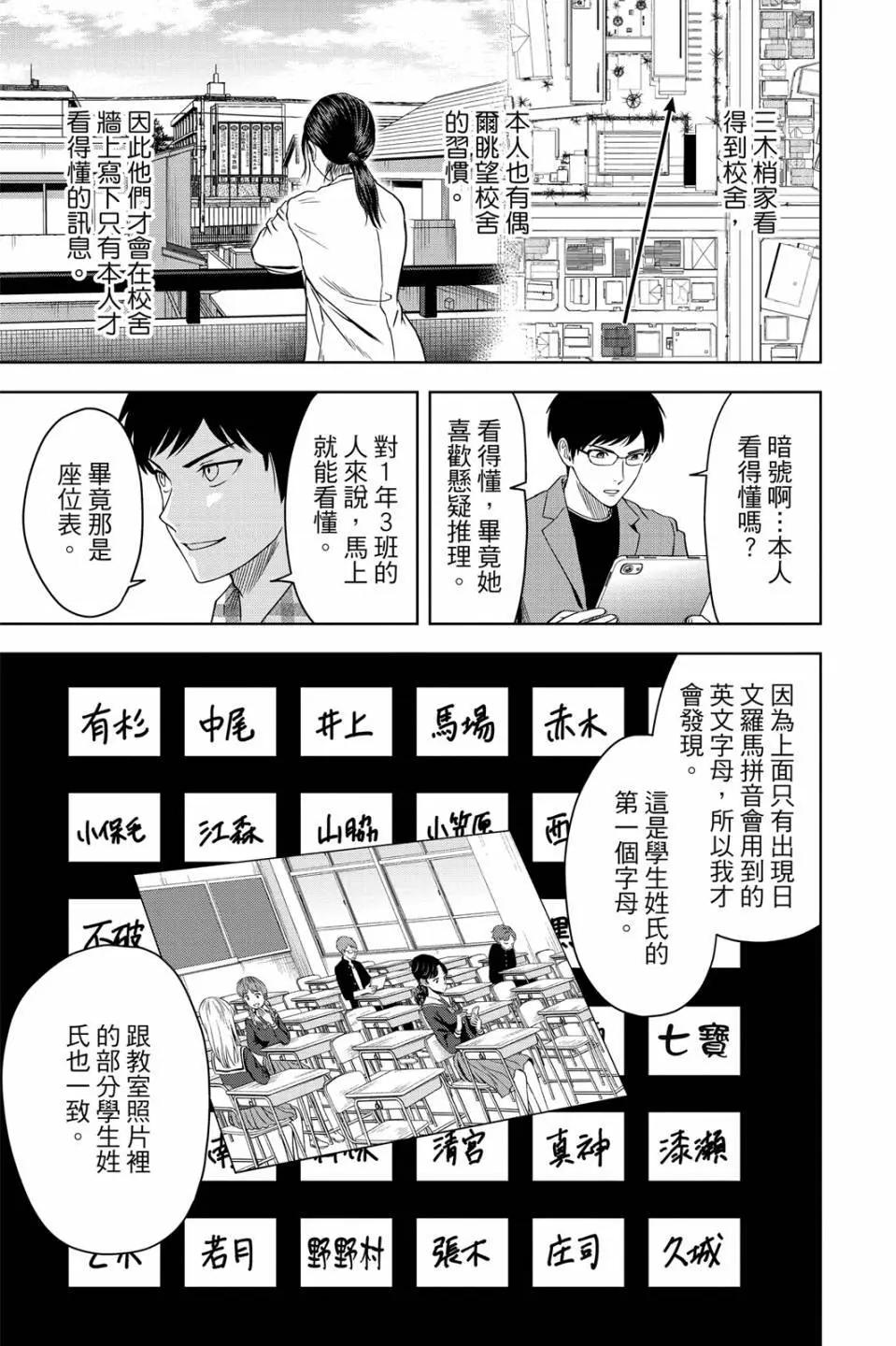 第 145 页