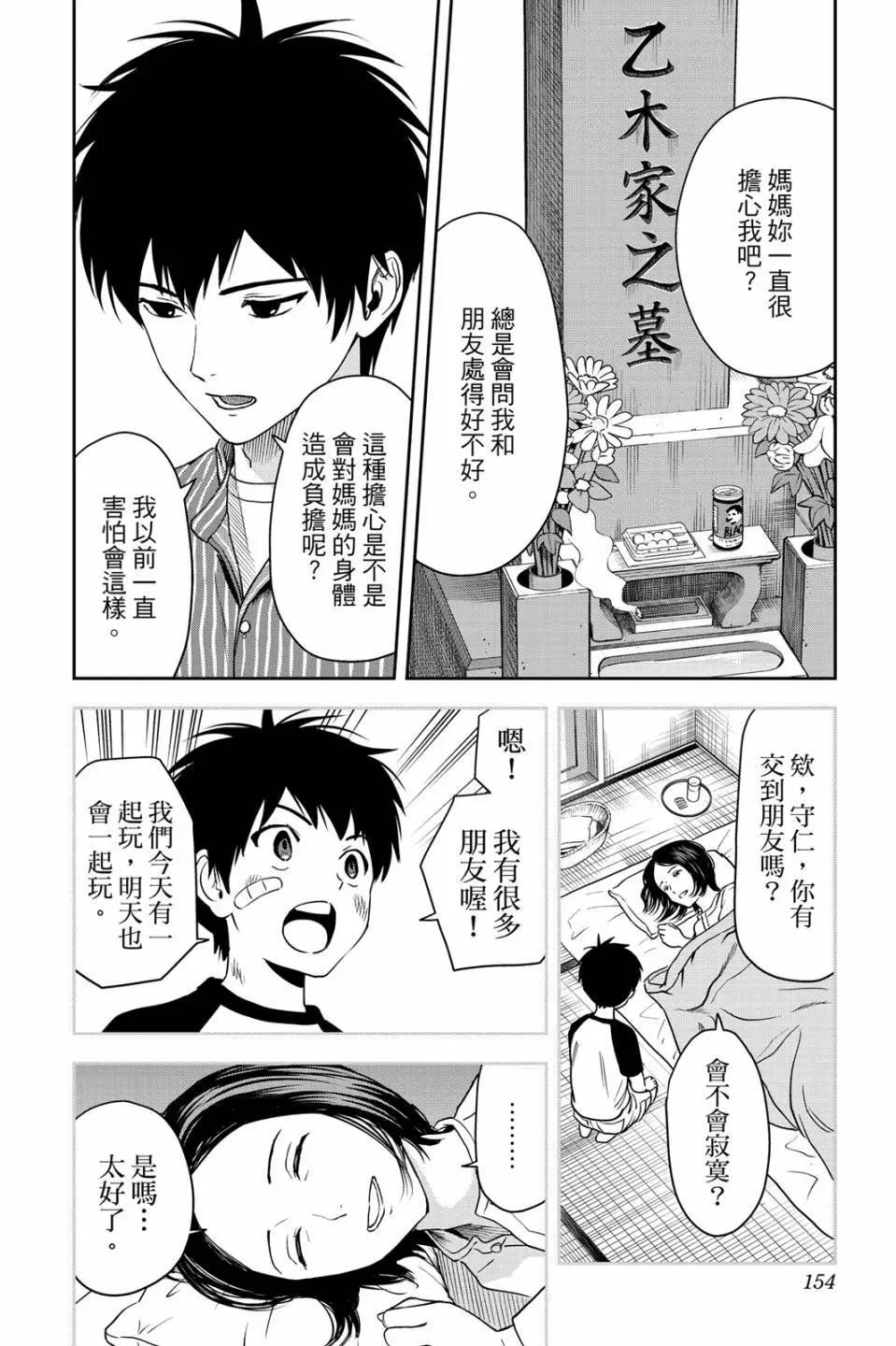 第 156 页