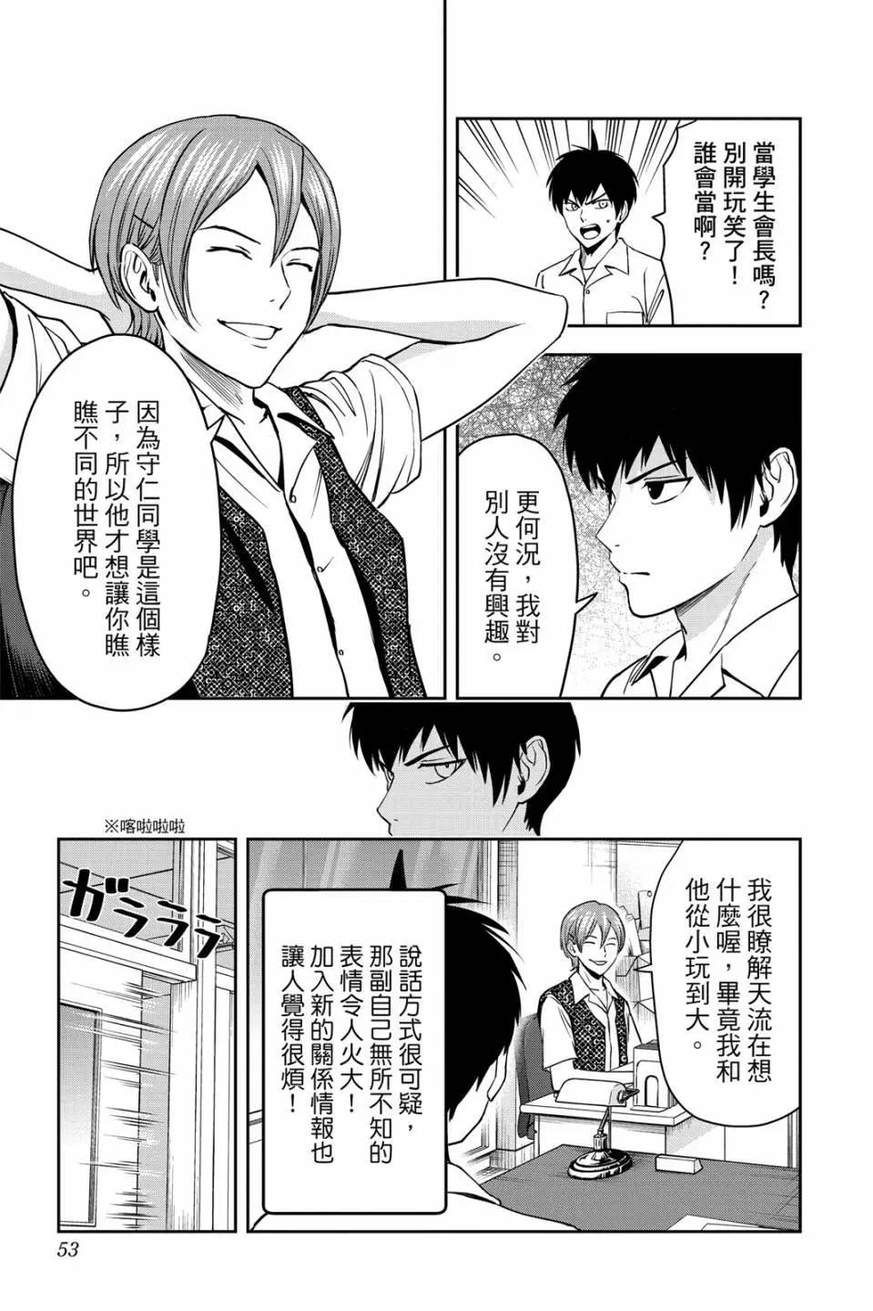 第 55 页