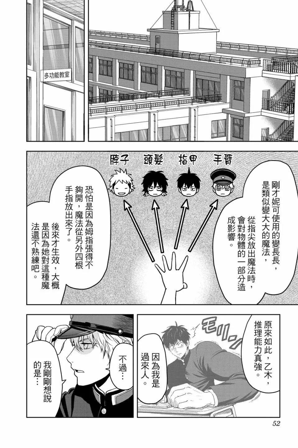 第 54 页