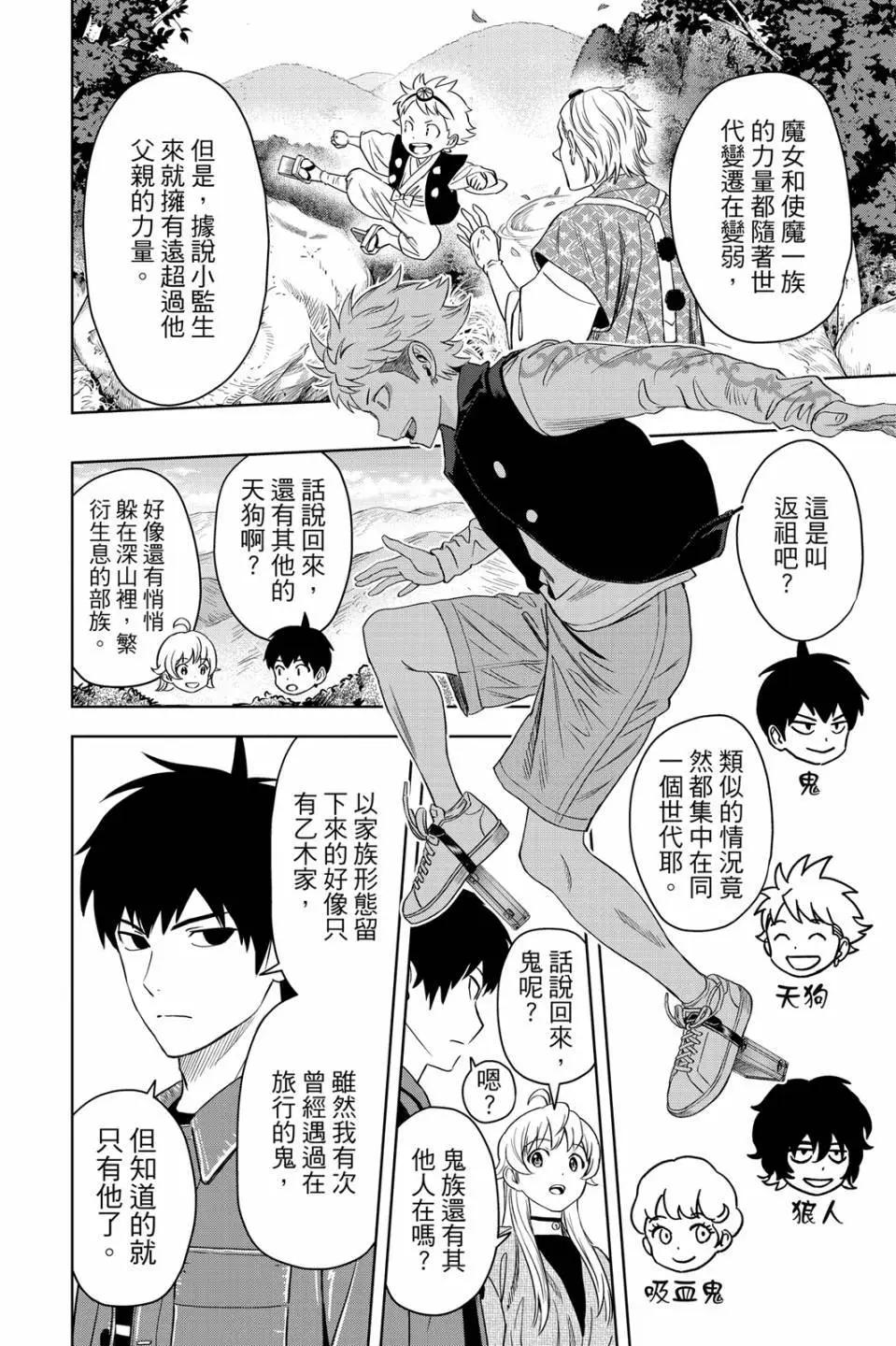 第 166 页